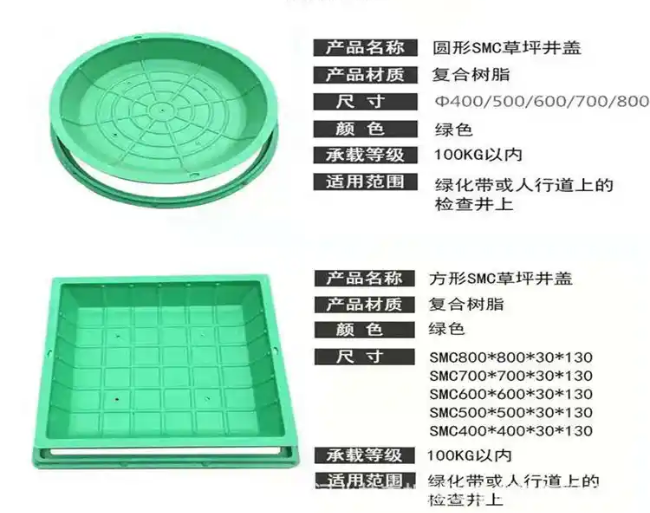 石碌镇树脂复合种植井盖展示
